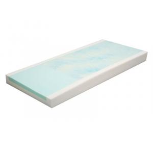 Foam Mattresses