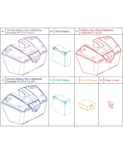 Battery Box/ Batteries for Go Chair