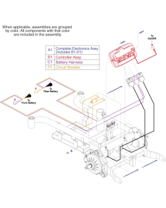 Electronics/ Module for Jazzy Elite ES-1