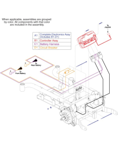 Controller/ Harness for Jazzy Elite ES