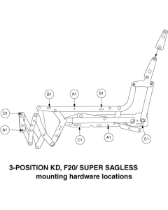 Scissor Hardware for LC-250