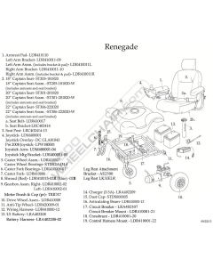 Parts for Drive Renegade