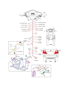 Electronics Assembly - Console/Dashboard