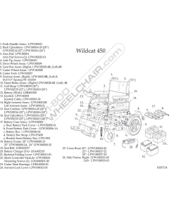 Parts for Drive Wildcat-450